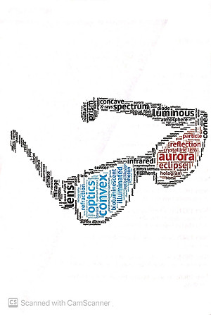 Sách Khám Phá Ánh Sáng Và Quang Học Cùng 25 Dự Án Tuyệt Vời