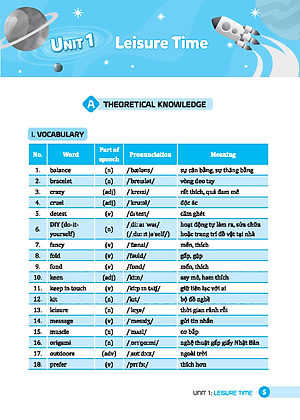 Global Success - Bài Tập Trắc Nghiệm Tiếng Anh Lớp 8 - Tập 1 - Có Đáp Án