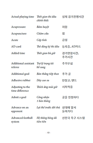 Sách 2000 Từ Vựng Chuyên Nghành Bóng Đá Anh - Việt - Hàn