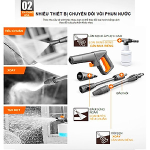 Máy Xịt Rửa Xe Cao Áp Rửa Xe Bọt Tuyết YILI 220V 1400W 90Bar Nhỏ Gọn Mạnh Mẽ Máy Rửa Xe Gia Đình