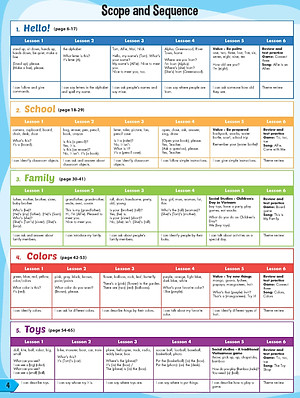 i-Learn Smart Start 2 Student's Book