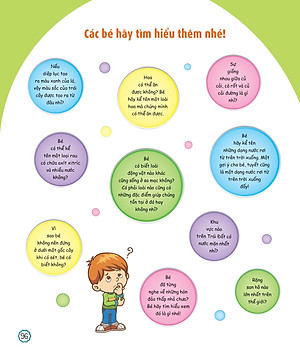 Sách What? Bố Mẹ Ơi Đây Là Cái Gì…? Những Câu Hỏi What Giúp Con Tò Mò Sáng Tạo?