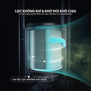 Quạt không cánh kết hợp lọc không khí Elmich BFE-3936 - Hàng Chính Hãng