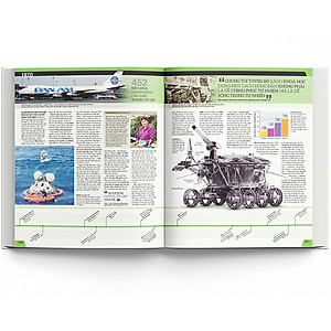 Sách Lịch sử khoa học - Bách khoa thư các khám phá thay đổi thế giới