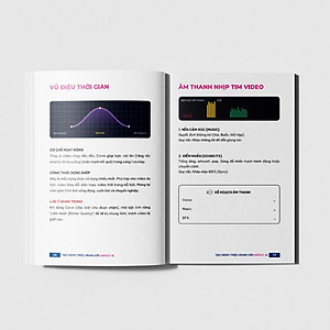 Sách Tạo video triệu views với Capcut AI