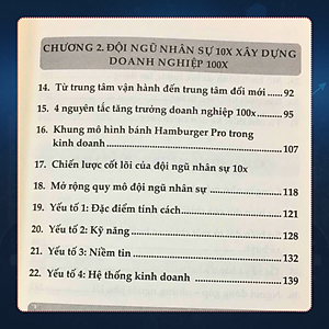 100X Business Workforce Đội ngũ nhân sự 10X xây dựng doanh nghiệp 100X