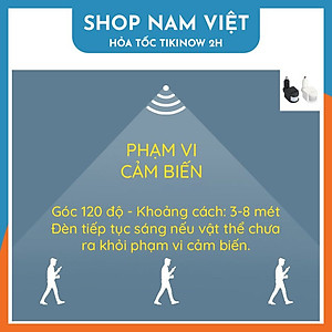 Cảm Biến Chuyển Động Cao Cấp Cho Tất Cả Loại Đèn