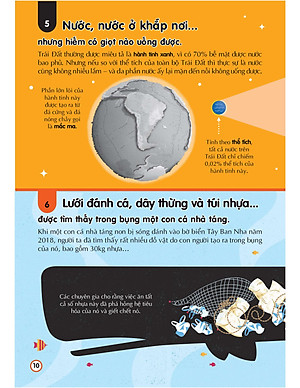 Sách 100 Bí Ẩn Đáng Kinh Ngạc Về Trái Đất - 100 Things To Know About Planet Earth