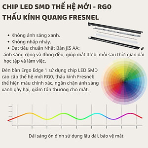 Đèn bàn học Led bảo vệ mắt Ergo Edge 1 DandiHome chống cận để làm việc, đọc sách cao cấp có thể kéo dài và gấp gọn - 3 chế độ sáng thông minh