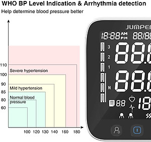Máy đo huyết áp bắp tay Jumper HA-121 chứng nhận FDA Hoa Kỳ ( Bluetooth+ APP điện thoại)