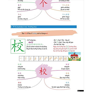 Sách-Hack Não Chữ Hán Tiếng Trung - Siêu ghi nhớ chữ Hán theo bộ thủ, mẹo nhớ và âm thanh tương tự+DVD tài liệu