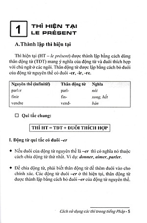 Cách Sử Dụng Các Thì Trong Tiếng Pháp - HA 