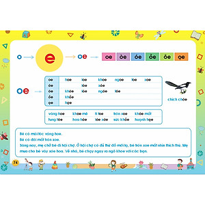 Sách - Tập Đánh Vần Tiếng Việt Theo Sơ Đồ Tư Duy Phiên Bản Mới Nhất 5.0