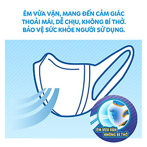 Bộ 6 Gói Khẩu Trang Ngăn Khói Bụi Unicharm 3D Mask Super Fit (5 cái/gói)