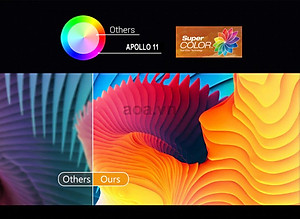 Máy chiếu mini Apollo 11-New 2021,Led tivi 4800 lumen,  Android TV 9.0, Pin 5200mAh, 150inch, hỗ trợ 4K- Hàng chính hãng