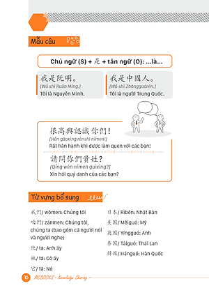 Tự Học Cấp Tốc Tiếng Trung Phồn Thể - Tủ Sách Giúp Học Tốt Tiếng Trung (Học Kèm App MCBooks Application)