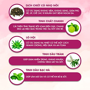 Khăn Lau Hạ Sốt Cho Bé Oribebe 2Y+ Hạ Nhiệt Giảm Sốt An Toàn Cho Bé Từ Thiên Nhiên