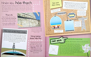 Sách Khoa Học Khắp Quanh Ta - Nhiêu Liệu