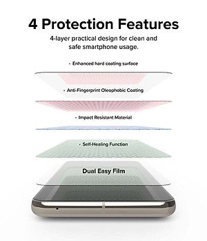 Dán full màn hình dành cho Google Pixel 8 Pro / Pixel 8 RINGKE Dual Easy Film - Hàng Chính Hãng