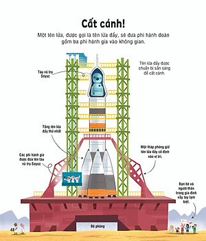 Tủ Sách Bách Khoa Tri Thức - Bách Khoa Tri Thức Cho Trẻ Em