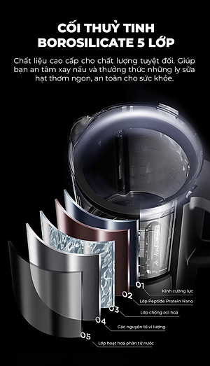 Máy Làm Sữa Hạt Unie V9s Pro Phiên Bản Cao Cấp 2024 - Hàng Chính Hãng