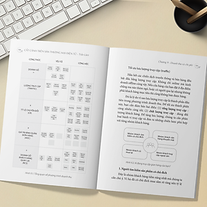 Cất Cánh Trên Sàn Thương Mại Điện Tử - Tôi đã xây dựng JulyHouse, Macaland và Loli & The Wolf như thế nào?