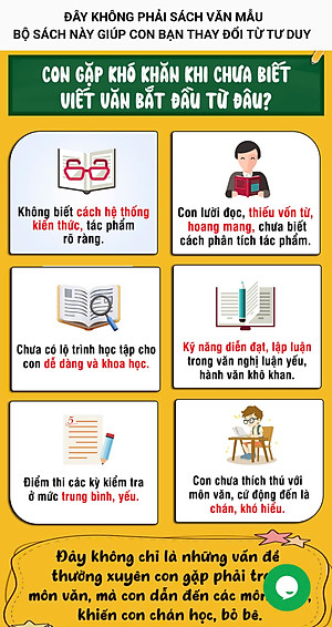 Bộ Công Thức Viết Văn Siêu Tốc cho Học Sinh THCS ( Phan Hồ Điệp - Đậu Ngọt)