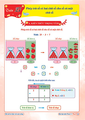 Combo Bài Tập Tuần Toán, Tiếng Việt Lớp 1 - Kết Nối Tri Thức (Tự Chọn Sách)