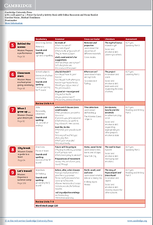 Power Up Level 3 Activity Book With Online Resources And Home Booklet