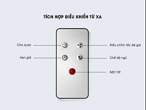 Quạt Tích Điện Để Bàn Xiaomi 3life 008 Sử Dụng 6-24 Giờ Liên Tục Tùy Cấp Độ Gió - Hàng Nhập Khẩu