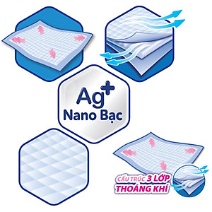 Tấm Đệm Lót Siêu Thấm Caryn (20 Miếng)