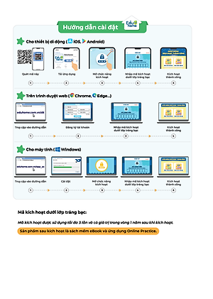 Chinh phục kì thi Tiếng Anh - Tốt nghiệp THPT tập 2