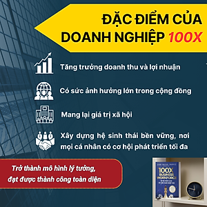 100X Business Workforce Đội ngũ nhân sự 10X xây dựng doanh nghiệp 100X