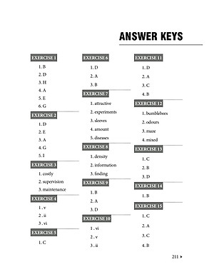 SÁCH - Tự học IELTS Reading