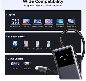 Hub chuyển đổi  USB-C 6 in 1 Groovy Robot Uno Ugreen 35998 ra USB-C, USB-A 3.2, HDMI 4K@60Hz, Sạc PD 100W - Hàng chính hãng