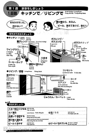 Sách Luyện Thi Năng Lực Nhật Ngữ N3 - Từ Vựng (Tái Bản)