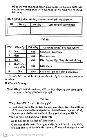 Sách Đề Học Tốt Sinh Học Lớp 6