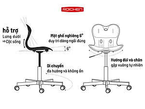 [Ghế Roichen WOW Minh ngọc] Ghế chỉnh dáng ngồi đúng  có chân xoay Roichen - WOW Hàn Quốc. Nhiều màu lựa chọn.