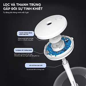 Máy phun sương tạo ẩm Half Horse Jellyfish JS025 nhỏ gọn trang nhã. Hàng chính hãng