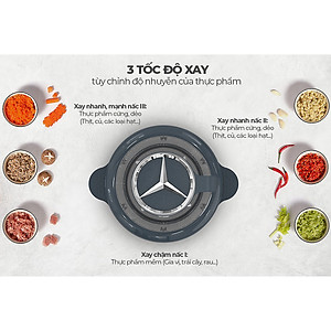 Máy xay thịt 2 lưỡi dao kép Sunhouse SHD5403 300W - Hàng chính hãng