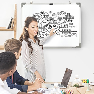 Bảng từ trắng treo tường viết bút lông Deli Nhiều kích cỡ - Dùng Cho Văn Phòng, Trường Học, Tập Vẽ, Ghi Chú Công Thức Nấu Ăn, Trang Trí Nhà Cửa
