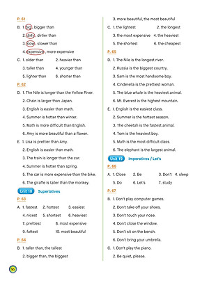 Sách Aha Grammar Bài Tập Bổ Trợ Toàn Diện Ngữ Pháp Tiếng Anh Lớp 4 Theo Chủ Đề
