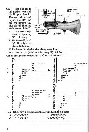 Sách tham khảo- Tuyển Tập Đề Kiểm Tra Môn Hóa Học 10 (Biên Soạn Theo Chương Trình GDPT Mới)_HA