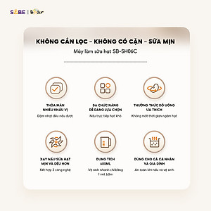 Máy làm sữa hạt Bear 0.6L SB-SH06C 0.6L (600W) - Hàng chính hãng