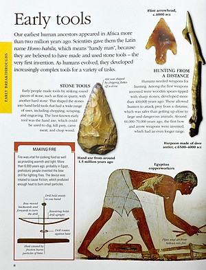 Sách Inventions A Children’s Encyclopedia