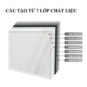 Bộ 15 Tấm Xốp Dán Tường 3D PVC Giả Đá 60x30cm Keo Sẵn Dày 2,5mm Cao Cấp Cho Tường Nhà Sang trọng, Đẳng Cấp