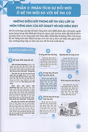 Sách - Hướng dẫn Luyện thi vào 10 môn Tiếng Anh (Theo chương trình GDPT 2018)