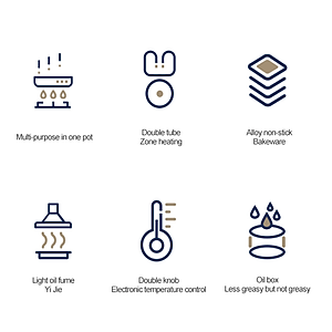 Bếp lẩu nướng đa năng 2 trong 1 cao cấp Aoran GP-004 - Chất liệu nhôm đúc chống dính - Công suất 2000W - HÀNG NHẬP KHẨU