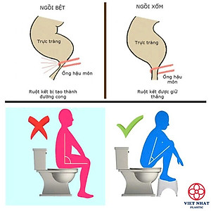 Ghế Kê Chân Toilet Chống Táo Bón Ngăn Ngừa Các Bệnh Tiêu Hóa Khi Đi Vệ Sinh
