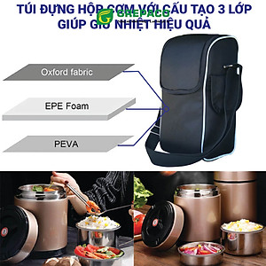 Túi Đựng Hộp Cơm Giữ Nhiệt Grepaco Nóng Lạnh Nhiều Ngăn Đựng Camen Thức Ăn Vuông Tròn Văn Phòng – Vải Bố Canvas, Kích Thước Size To (Cỡ Lớn), Kiểu Giỏ Xách Và Quai Đeo Vai Thời Trang - Tặng Túi Đựng Muỗng Nĩa - Hàng Chính Hãng